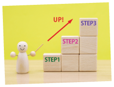 就労継続支援事業所ing - ステップアップ